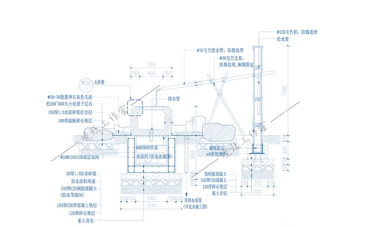 cad ls02 chinese style water purifier squatting washbasin