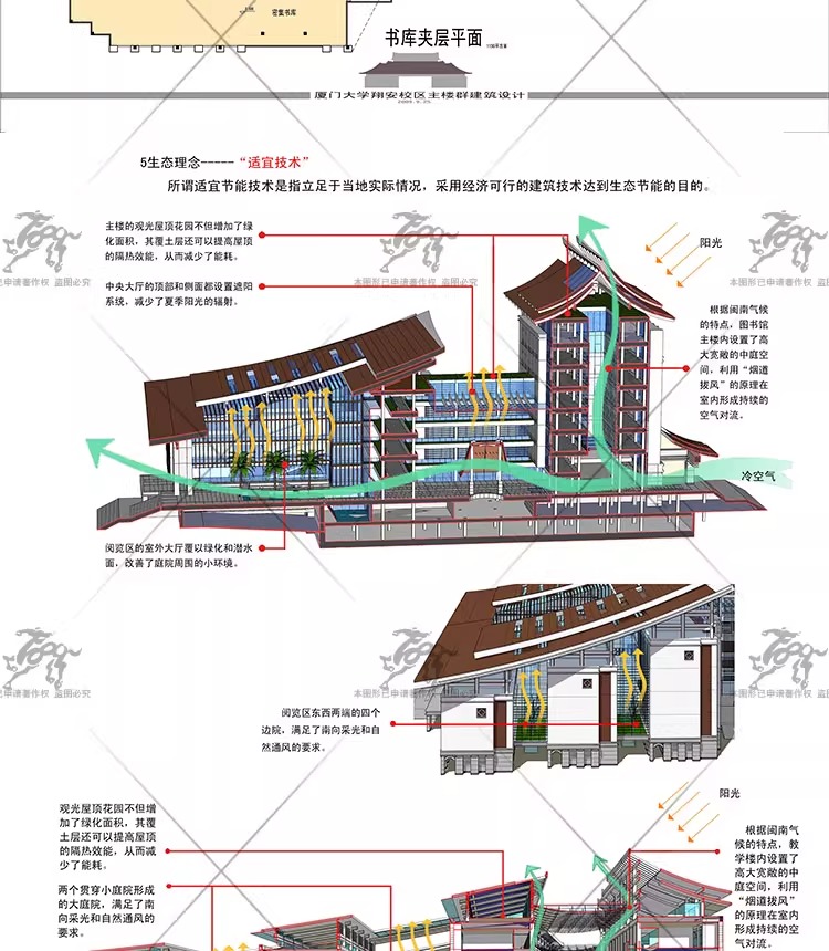 su ad35 library building
