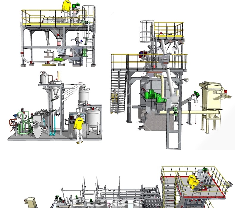 su ad52 chemical plant equipment