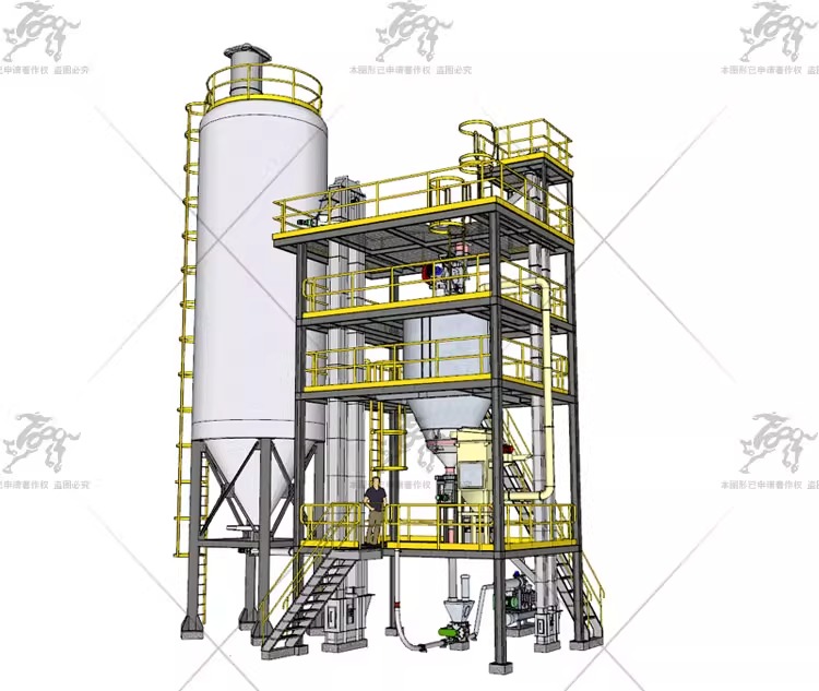 su ad52 chemical plant equipment