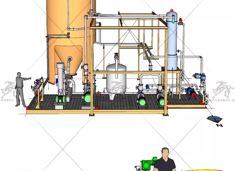 su ad52 chemical plant equipment