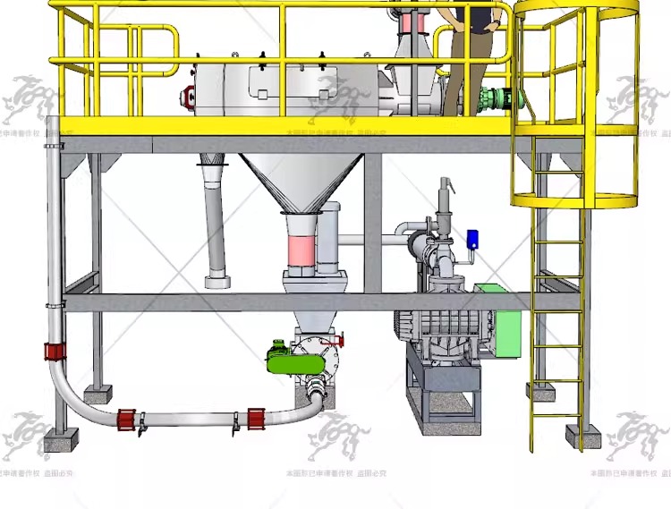 su ad52 chemical plant equipment