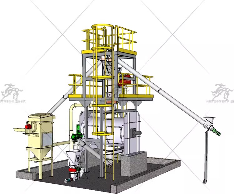 su ad52 chemical plant equipment